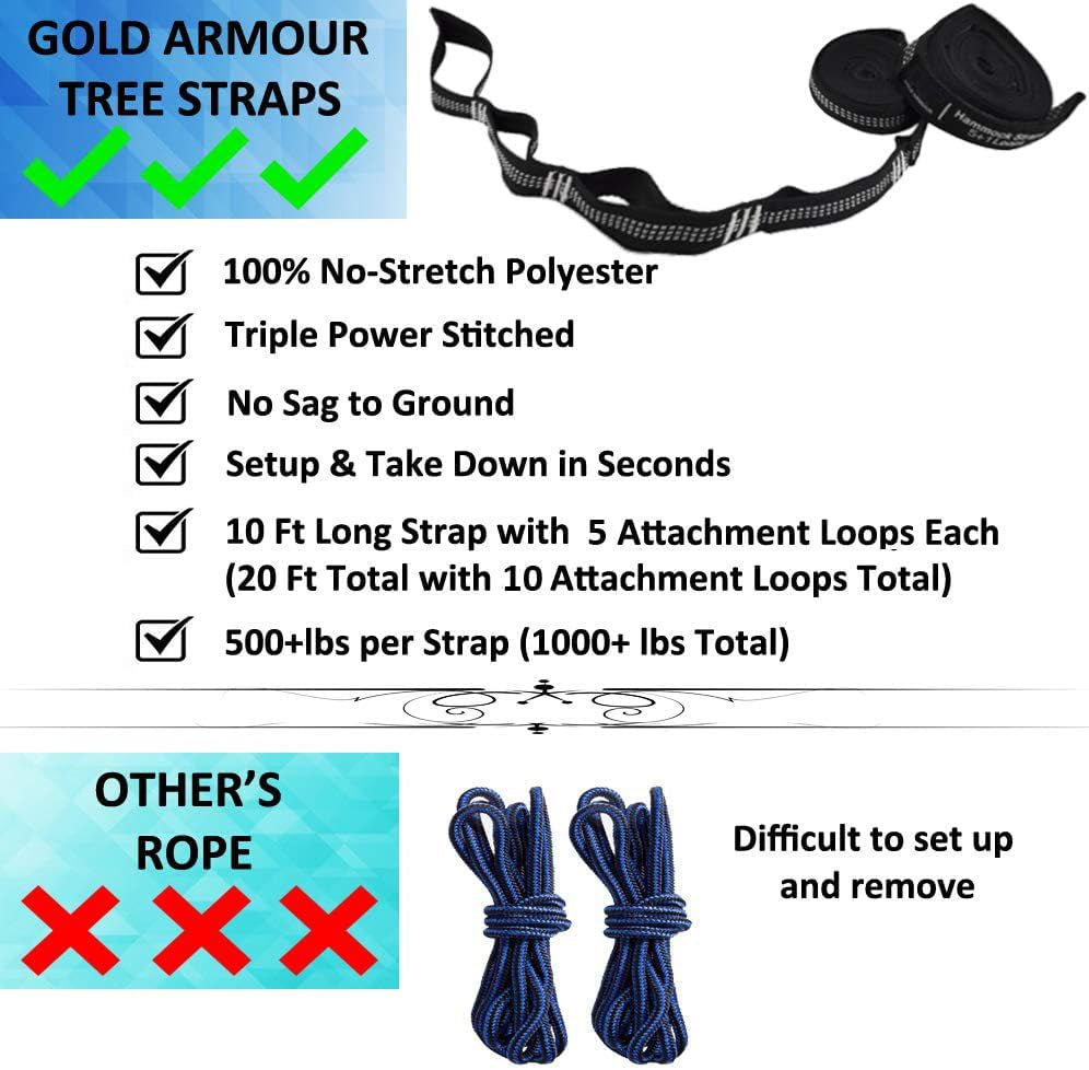 Gold Armour Camping Hammock - Portable Hammock Single Hammock Camping Accessories Gear for Outdoor Indoor Adult Kids, USA Based Brand (Black)