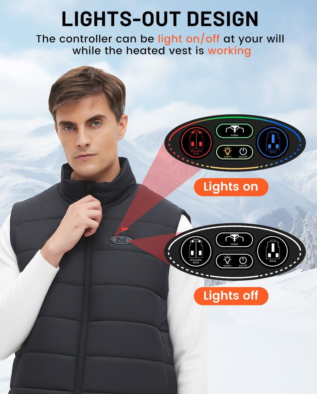 Flyhare Heated Vest for Men with Battery Pack Included 16000Mah 7.4V, Warming Men'S Heated Vests Rechargeable Vest Outdoor