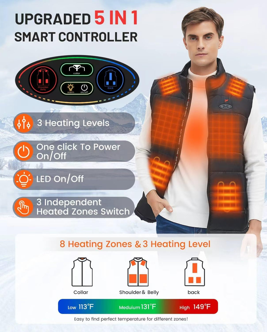Flyhare Heated Vest for Men with Battery Pack Included 16000Mah 7.4V, Warming Men'S Heated Vests Rechargeable Vest Outdoor