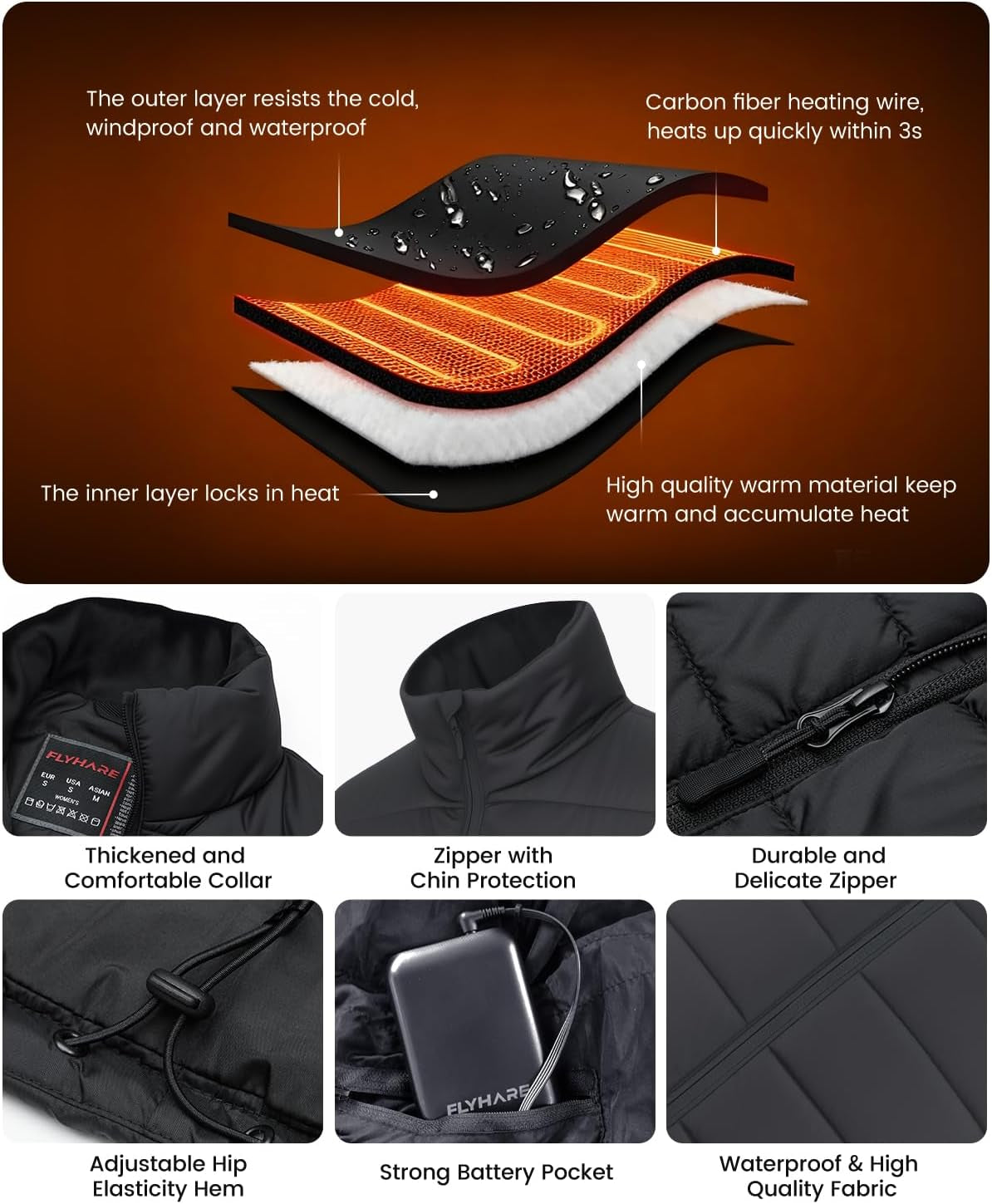 Flyhare Heated Vest for Men with Battery Pack Included 16000Mah 7.4V, Warming Men'S Heated Vests Rechargeable Vest Outdoor